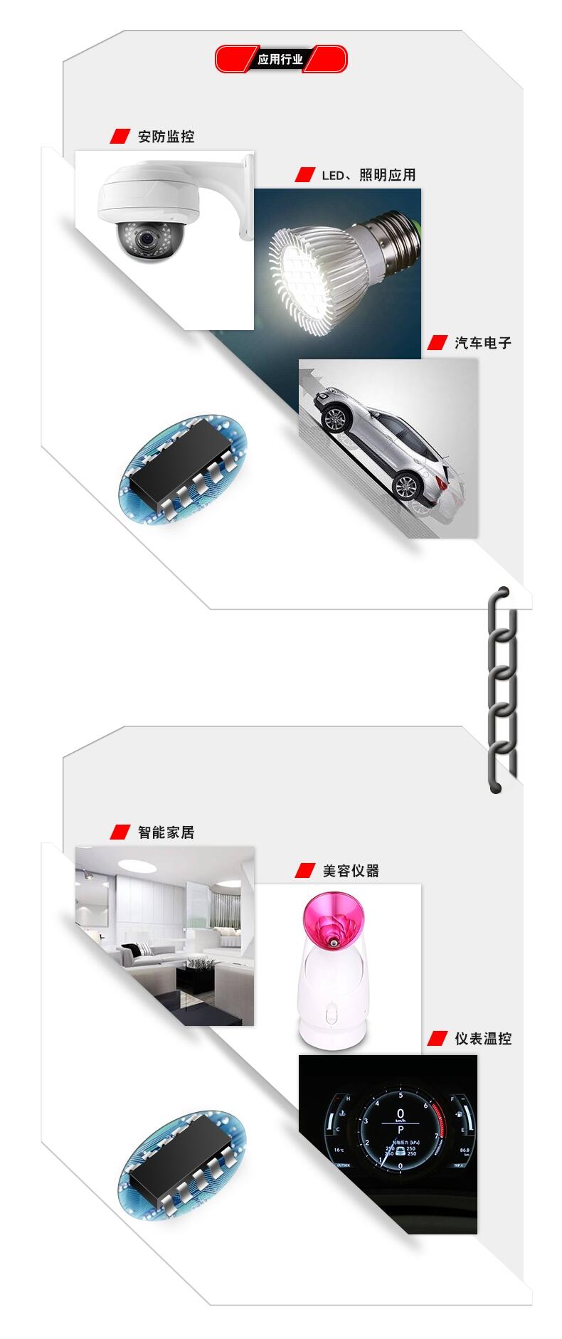 沈陽英銳恩批發(fā)藥丸音頻轉換器芯片EN11,可直接使用