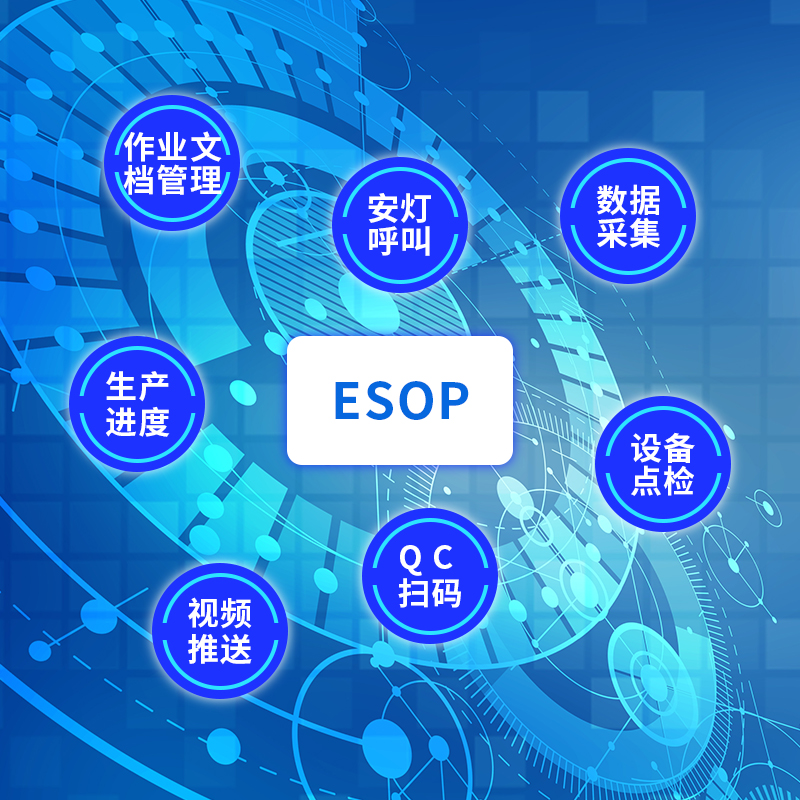 MES生產(chǎn)管理系統(tǒng) 車間電子看板管理系統(tǒng) 生產(chǎn)管理看板軟件解決方案