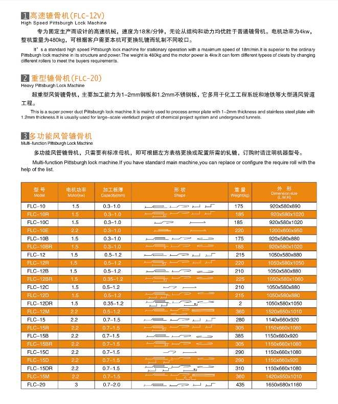 孝感防火風管加工設(shè)備廠家定制