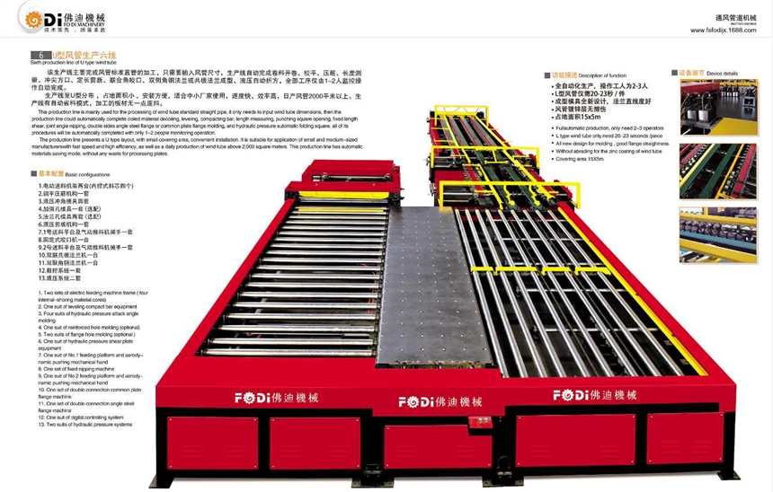 奉節(jié)縣三門峽通風(fēng)管道加工機(jī)械