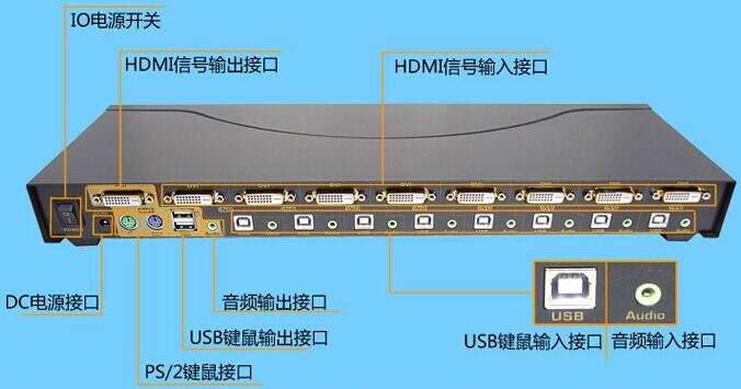AOPRE-T/R4ZV1FD 瑕栭牷鍏夌姗�(j墨)AOPRE-T/R4DVI