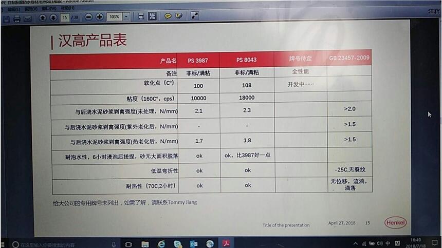 闃叉按鍗锋潗鐢ㄨ啝婕㈤珮PS3987/PS8043