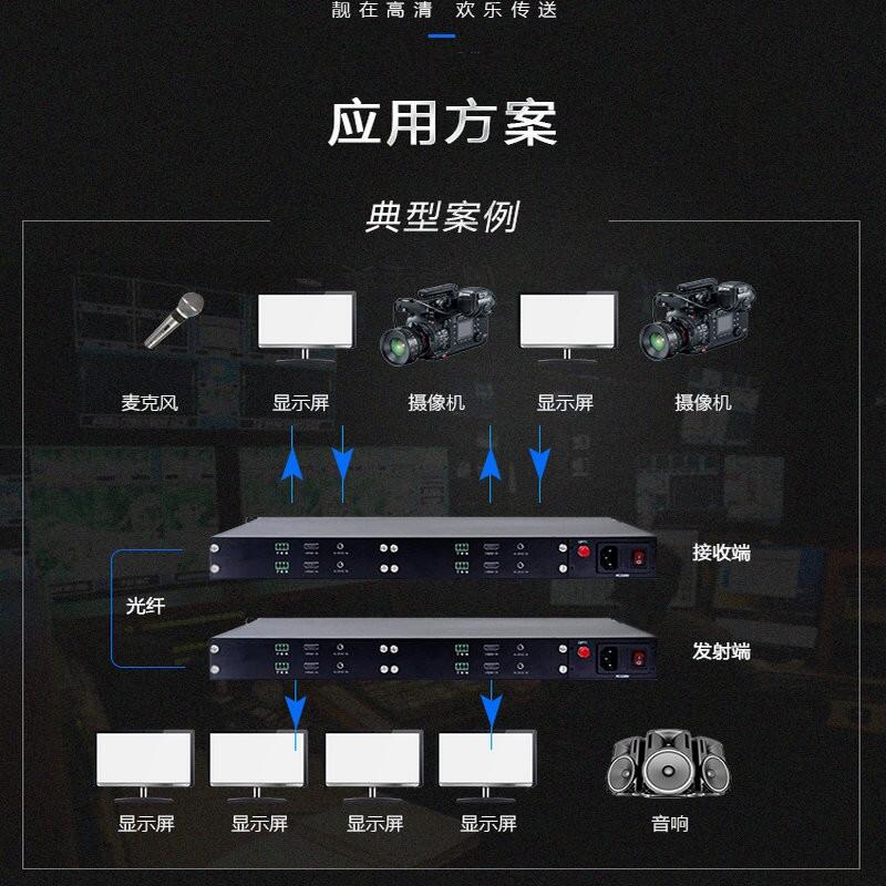 2路雙向HDMI視頻會議光端機4路雙向/8路正向 2K非壓縮HDMI光端機