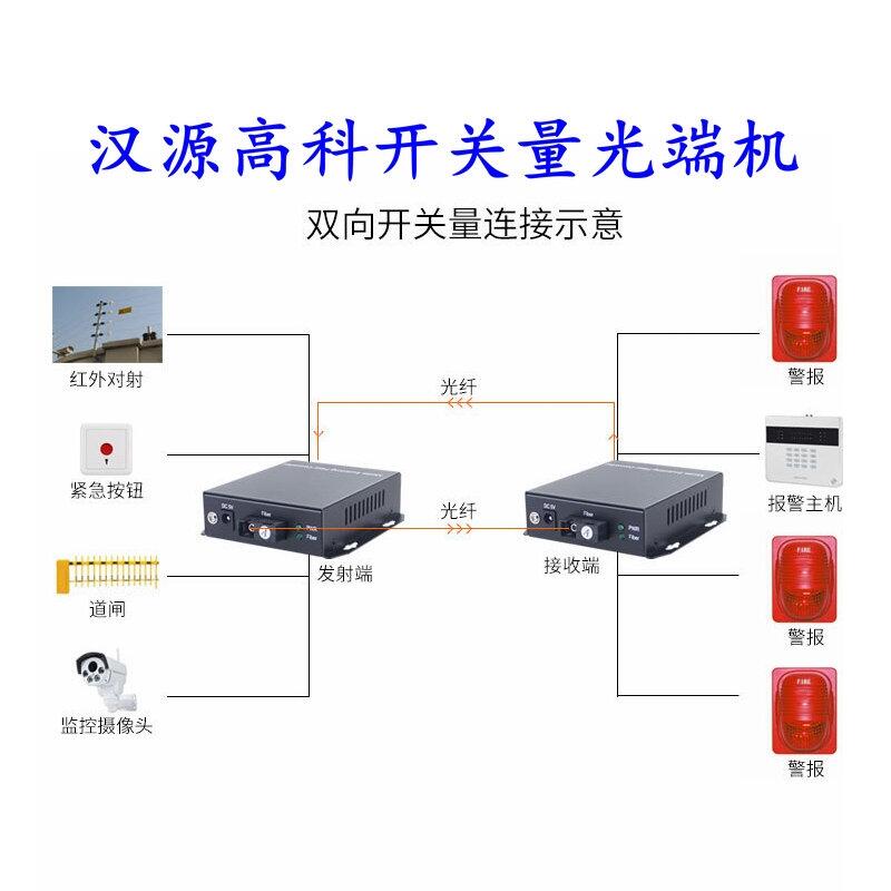 安徽8路單向開關(guān)量報(bào)警光端機(jī)周界報(bào)警煙感開關(guān)量光纖轉(zhuǎn)換器漢源高科