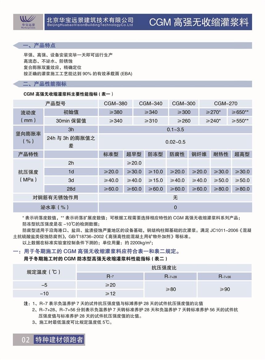 山東棗莊華寶遠景不泌水自流平二次灌漿料