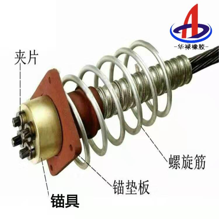 批發(fā)預應力施工錨具價格優(yōu)惠