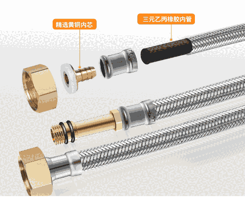 4分熱水器冷熱進水管 工廠廚房冷熱