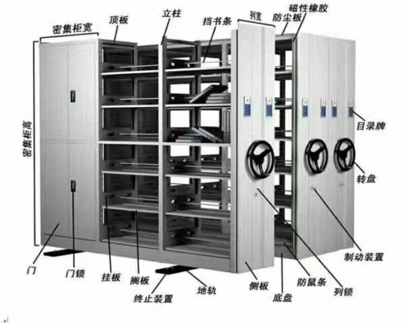 撫順密集柜，檔案密集柜，智能檔案密集柜
