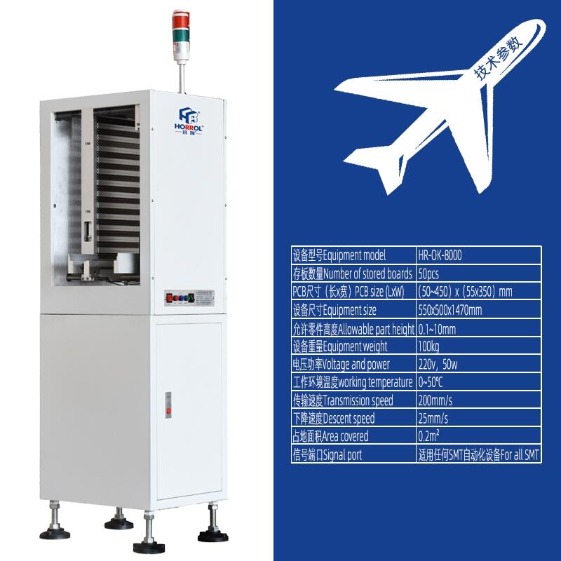 HR-AU-390防靜電料框箱式全自動收板機，中國合瑞科技SMT全自動上板機