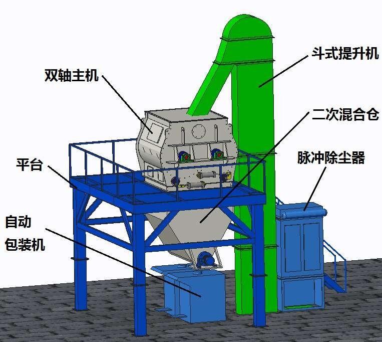 通遼瓷磚膠設(shè)備靠譜廠家