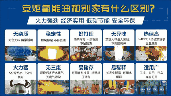 鍔犵洘浠ｇ悊鐢熺敘(ch菐n)瀹夌偓姘兘娌瑰粴鎴块椋茬噧鏂欑敓鐢�(ch菐n)閵峰敭闇€瑕佽睛鐞嗗摢浜涙墜绾�(x霉)