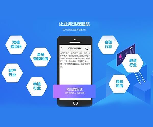 短信平臺(tái)的業(yè)務(wù)，讓企業(yè)業(yè)務(wù)迅速起航