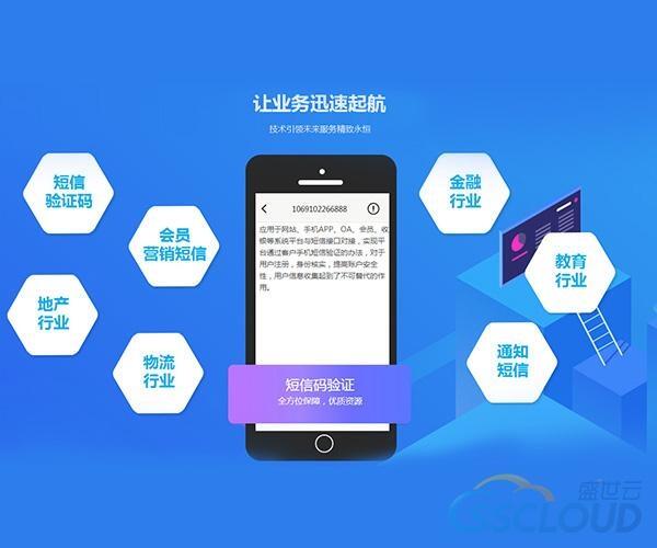 安全驗(yàn)證，為何選擇短信驗(yàn)證碼