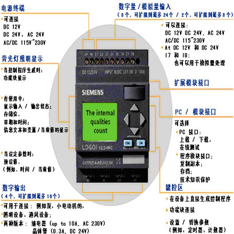 青海西門子6ED1052-2FB08-0BA1 