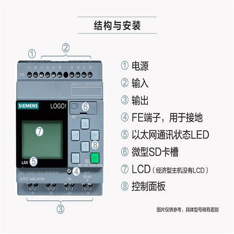 山東淄博市西門子6ED1052-2FB08-0BA1 