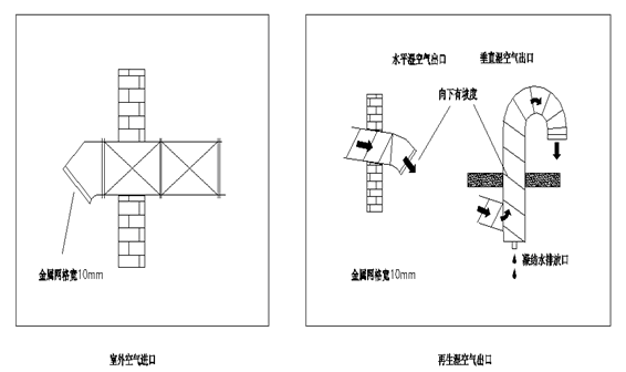 轉(zhuǎn)輪除濕機(jī) 壽命-轉(zhuǎn)輪除濕機(jī)安裝圖紙-轉(zhuǎn)輪除濕機(jī)保養(yǎng)