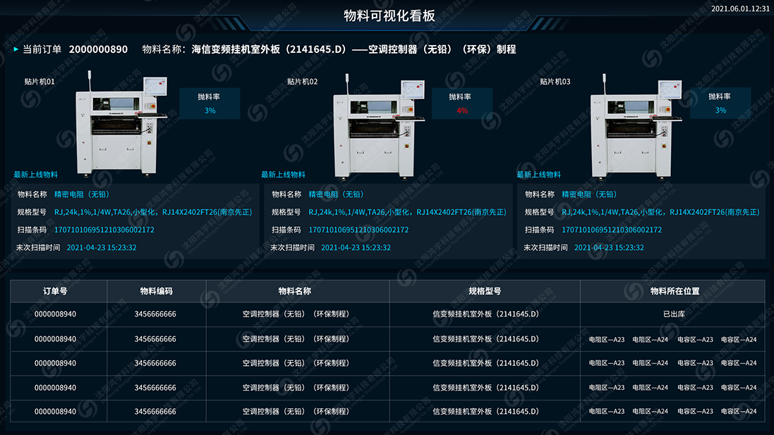 電子行業(yè)MES系統(tǒng)3