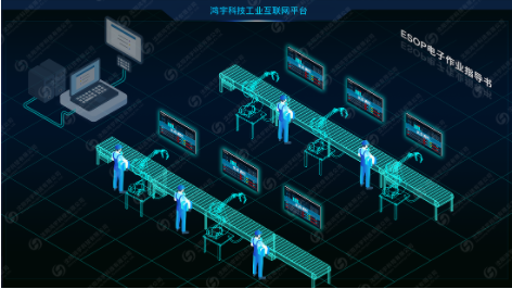ESOP電子作業(yè)指導書3