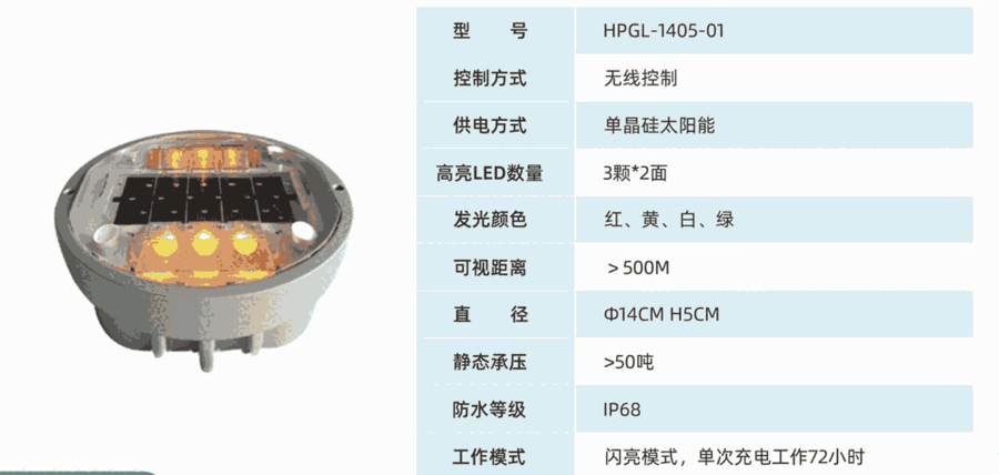 華普智通HPGL-1405-01 智慧斑馬線道釘