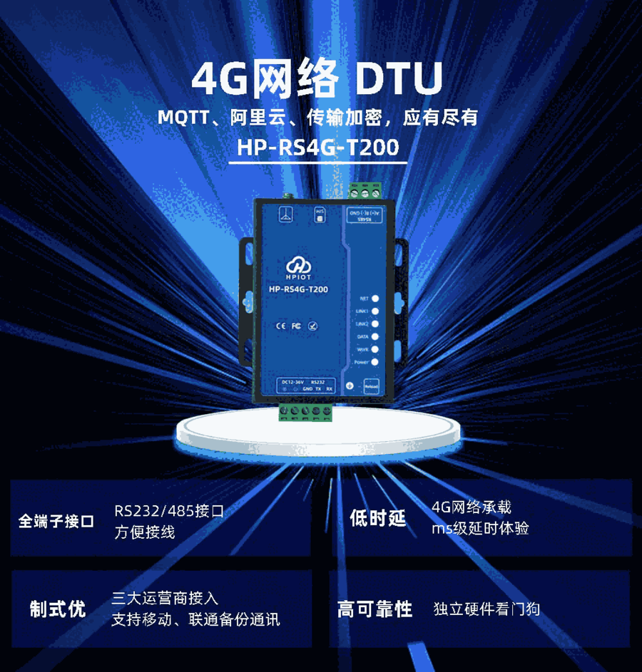 華普物聯(lián)4G DTU RS232/RS485轉(zhuǎn)4G串口服務(wù)器 河南華普 HPIOT