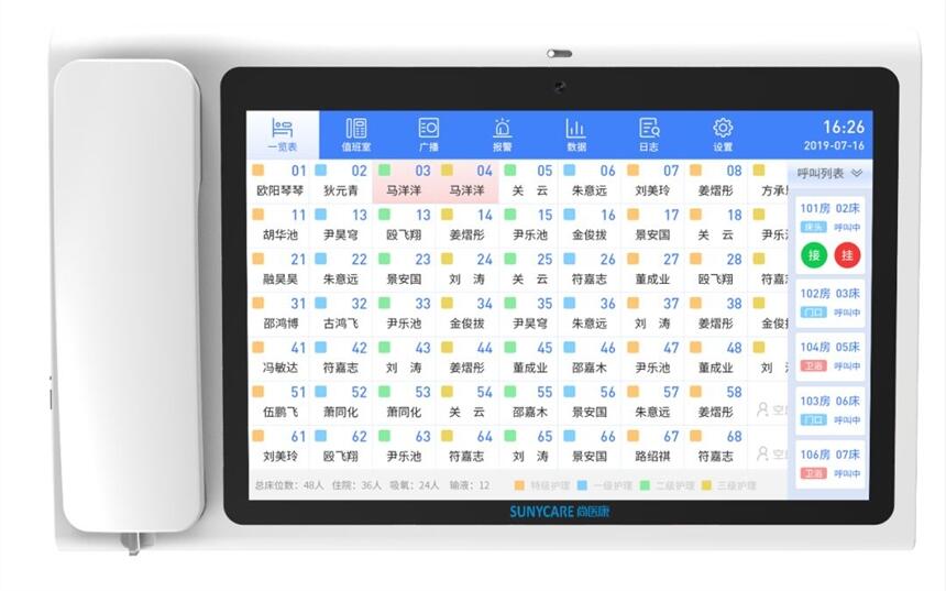 醫(yī)用傳呼機 智慧病房 醫(yī)護分機