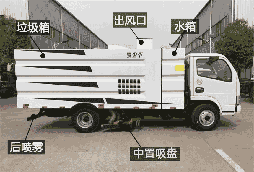 東風(fēng)多利卡5噸，8噸吸塵車廠家直銷