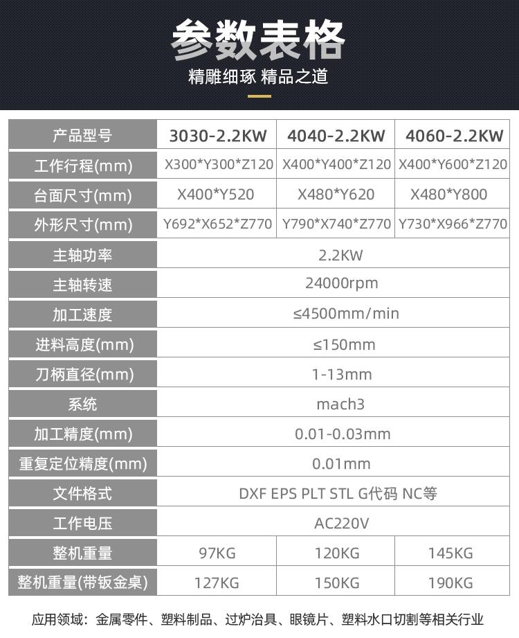 晶研4040數(shù)控雕刻機(jī)小型cnc四軸立體 多功能玉石雕刻機(jī)方軌精雕機(jī)