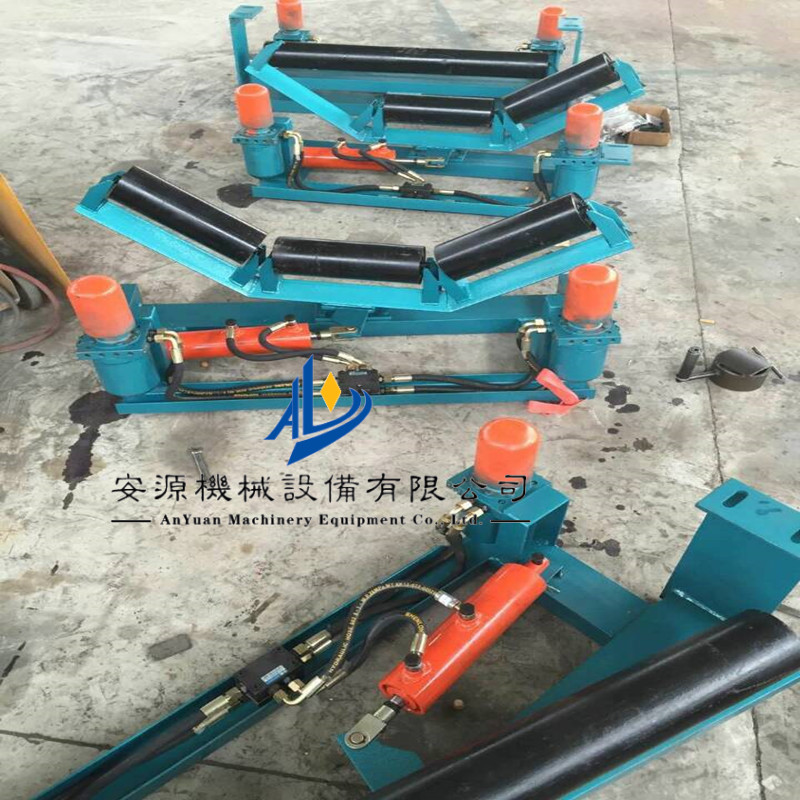 YYTPQ全自動液壓糾偏器 雙向液壓糾偏器
