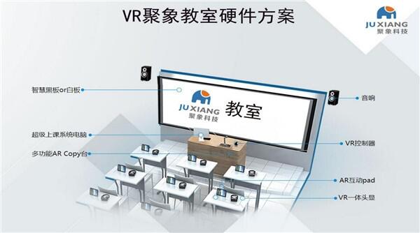 vr鏁欏+鏅烘収鏁欏