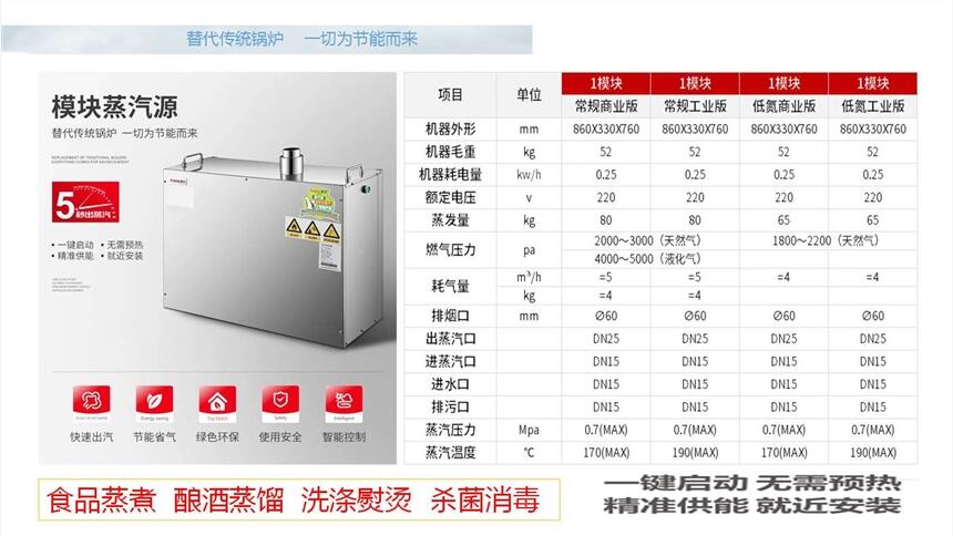 蒸汽發(fā)生器 模塊化蒸汽鍋爐設(shè)備廠家 東北三省代理商 買鍋爐找凱大
