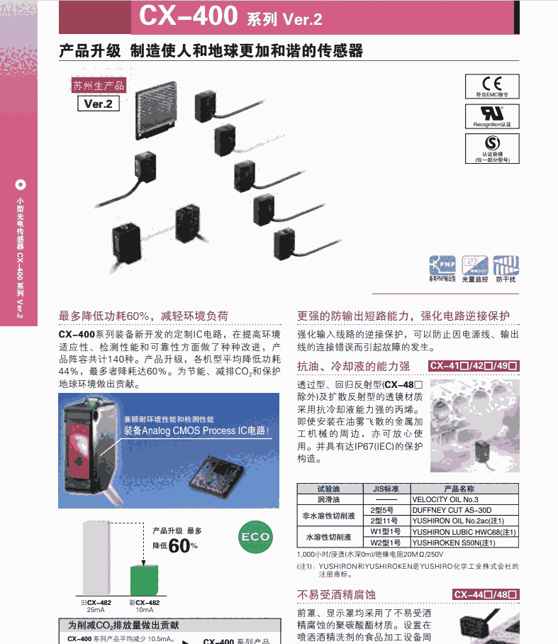 原裝松下EX-13EB(EX-13EP/13EBD) 對射型光電開關(guān)傳感器 假一罰十