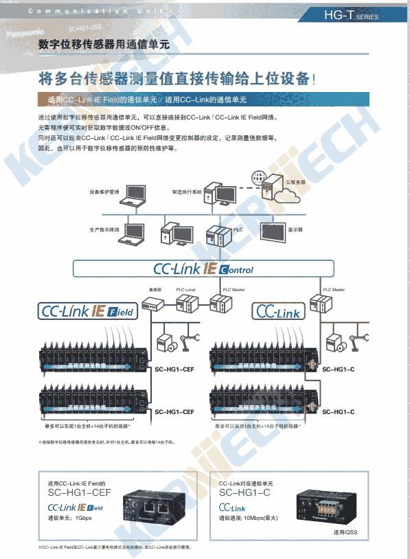 Weinview/威綸 MT6103IP 原廠封裝 最近批號