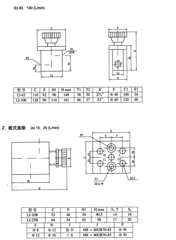 廠(chǎng)家供應(yīng):龍巖市XD2F-L10H4-S,直控單向順序閥,性?xún)r(jià)比高
