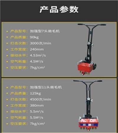 質量好的香港香港島橋梁自動鑿毛機