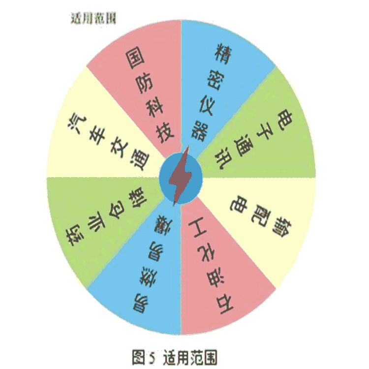 臺(tái)灣不發(fā)火細(xì)石混凝土 3-4cm 不發(fā)火地面材料-廠家