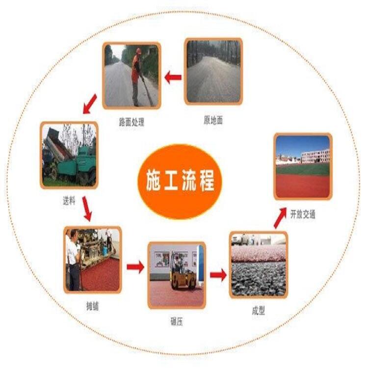 五環(huán)井蓋黑色瀝青修補料供應(yīng)廠家