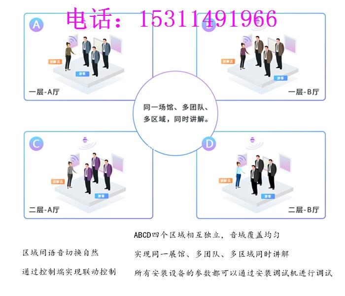 展廳、博物館分區(qū)廣播講解系統(tǒng)怎么選哪家好