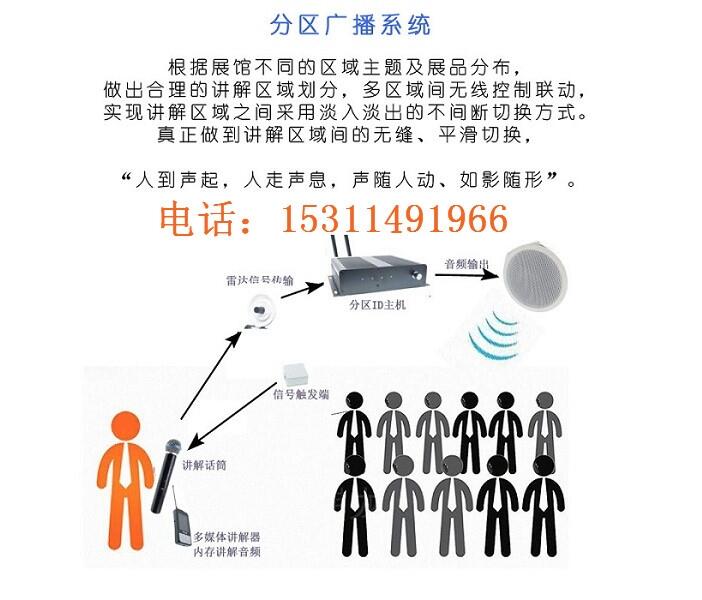 【穹游】四川分區(qū)解說器分區(qū)廣播采購(gòu)詢價(jià)