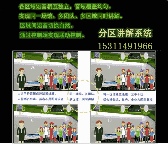 博物館分區(qū)講解器選北京【穹游】