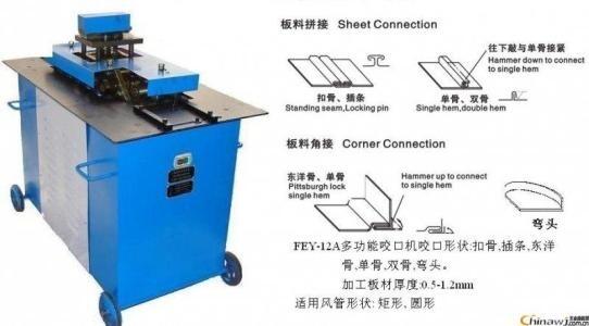 廣安市不銹鋼咬口機(jī)交貨時(shí)間短