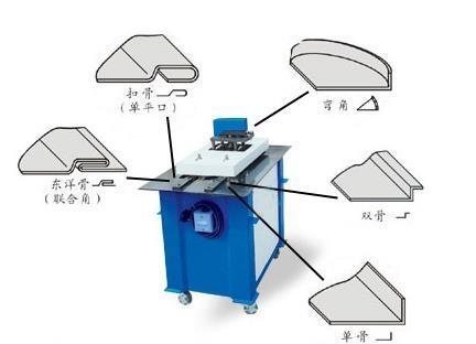 內(nèi)蒙古六功能咬口機(jī)速度快 質(zhì)量?jī)?yōu)