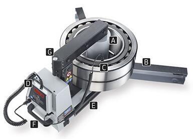 SKF瑞典TIH030M/230V感應(yīng)軸承加熱器正品熱賣