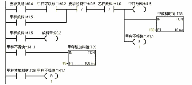 西門子可編程控制器6ES7312-1AE14-0AB0