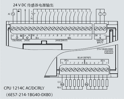 西門子可編程控制器6ES7314-6EH04-0AB0