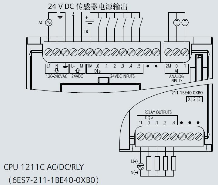 西門子6ES73327ND020AB0