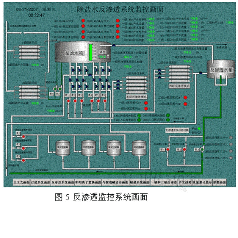 承接自動(dòng)化控制系統(tǒng)，承接自動(dòng)化控制工程 - 南京堡盟自動(dòng)化