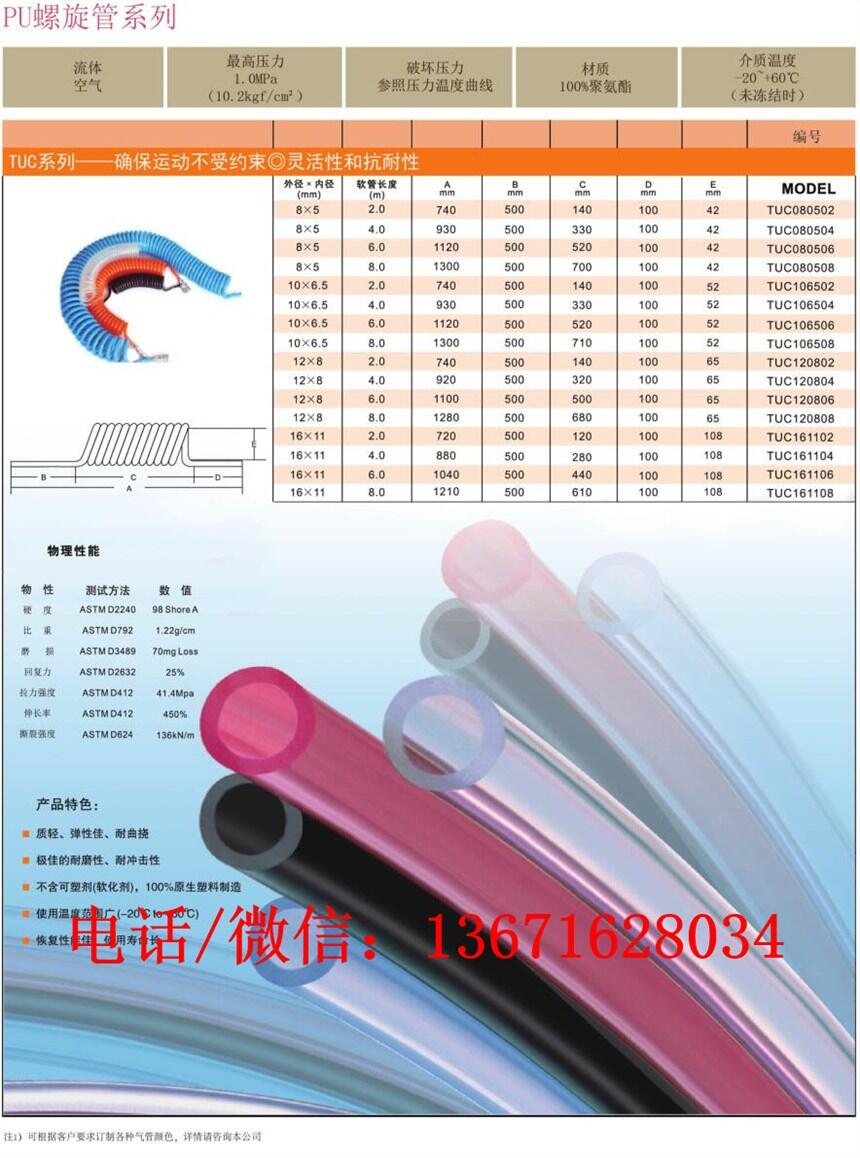 8*6軟聚氨酯管什么價格