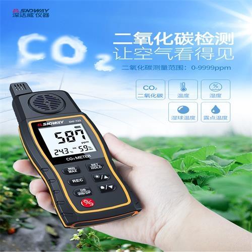 森達(dá)威SW-723二氧化碳檢測(cè)儀廠家直銷(xiāo)