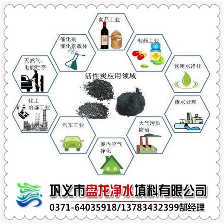 今日消息:東莞凈水活性炭廠家