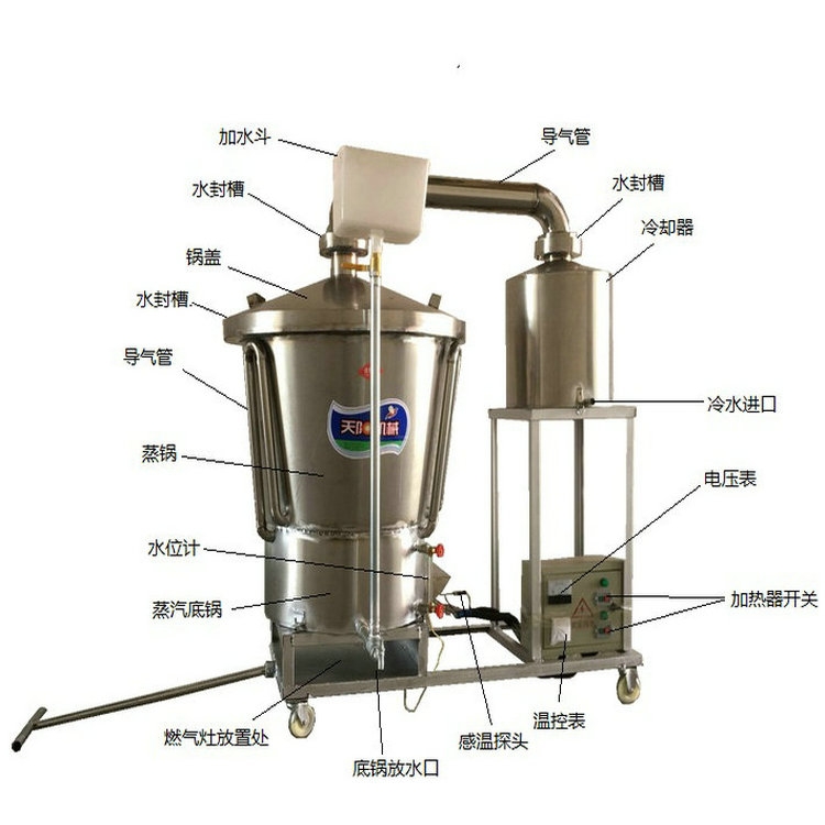 電氣兩用生料造酒機(jī)雙層鍋釀酒設(shè)備